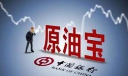 中国原油宝最新信息爆料,揭秘市场波动背后的真相与风险