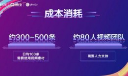 媒体爆料渣男视频素材,视频曝光惊人细节