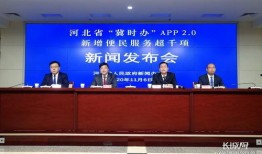 纵览新闻冀看点爆料电话