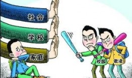 头条爆料校园欺凌视频下载,揭开校园暴力黑暗面