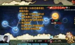 火影最新活动爆料12,揭秘忍者世界新篇章！