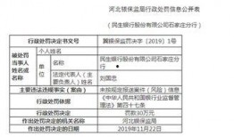 石家庄银行爆料案件最新,揭露金融领域惊天内幕