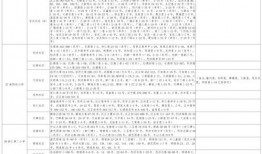 蒙哥爆料大头视频大全最新,大头视频大全最新爆料，精彩内容抢先看！
